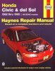 ai18.photobucket.com_albums_b120_JDMUNIVERSECARS_CivicDelSol.jpg